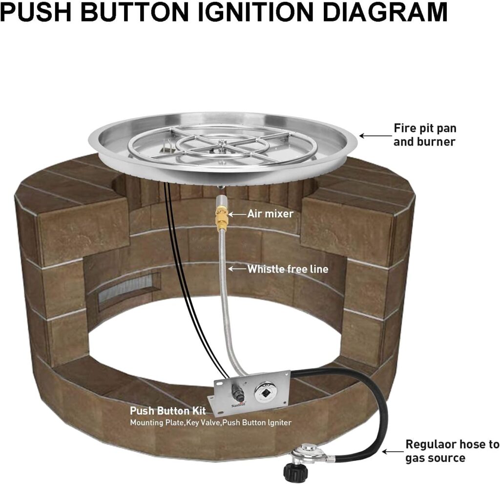 Stanbroil 31 inch Round Drop-in Fire Pit Pan with Spark Ignition Kit Propane Gas Version