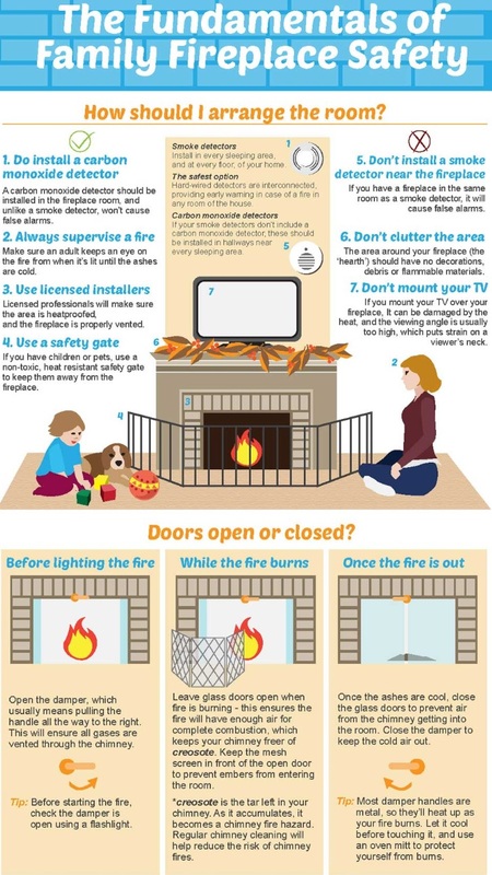 What Are The Safety Precautions For Children And Pets Around Fire Pits?