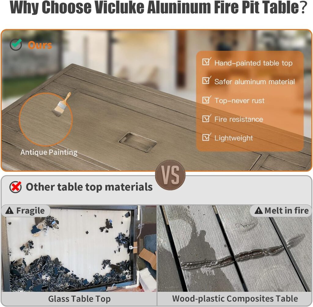 Vicluke 44 Inch Aluminum Propane Fire Pit Table w/Faux Ledgestone, Hand-Painted Table Top, 50,000 BTU Fire Table w/CSA Certification,Waterproof Cover,Glass Rock for Outdoor,Patio,Christmas (Coffee)